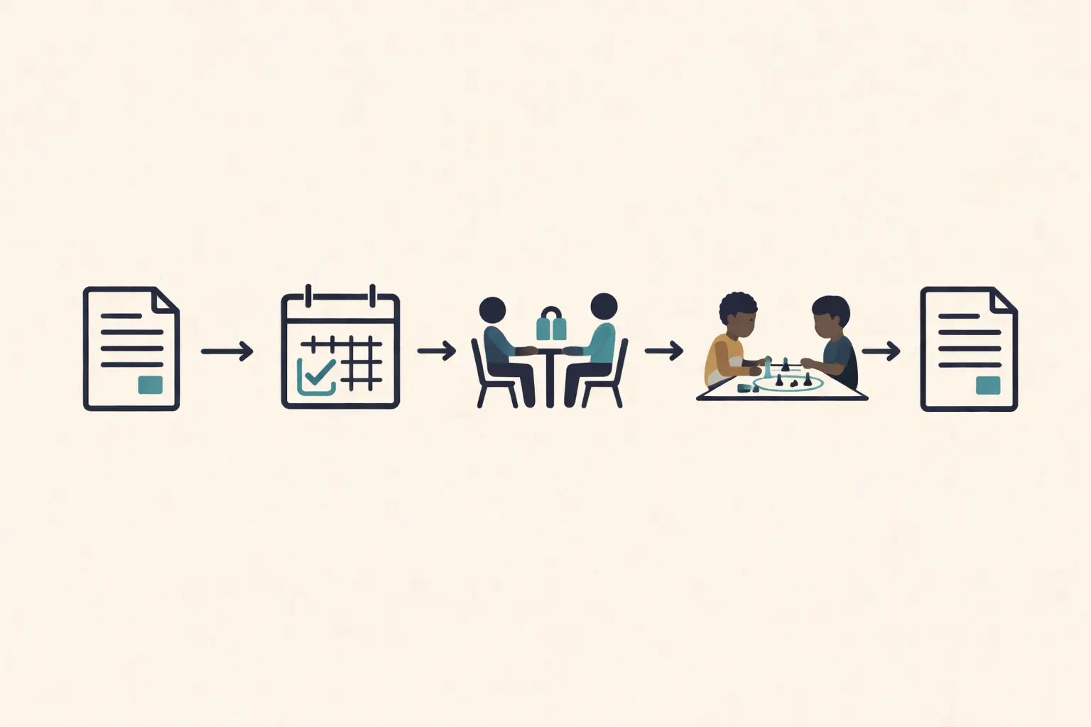 5-step visual: intake form, calendar scheduling, intake meeting, supervised visit activity, documentation report